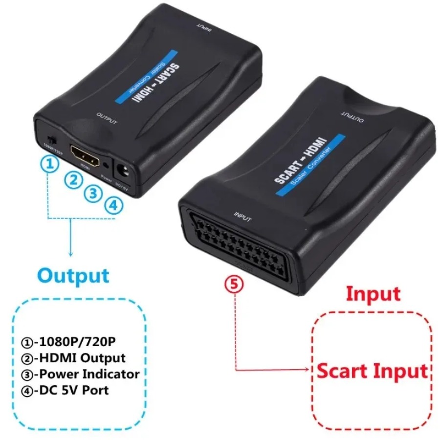 SCART To HDMI-compatible Conve - Scart To Hdmi 评论和价格