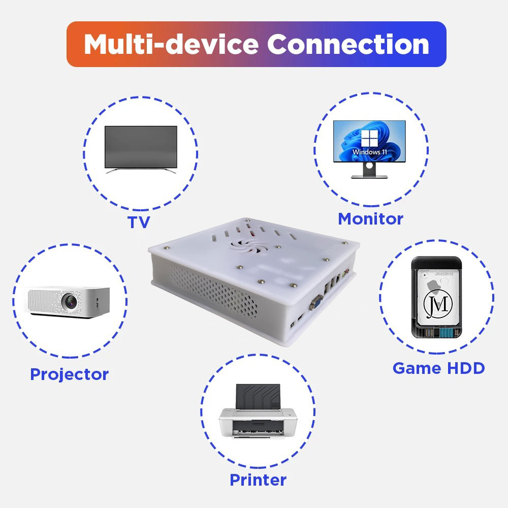 2026 New X8 Retro Game Console - Retro Gaming N64 评论和价格
