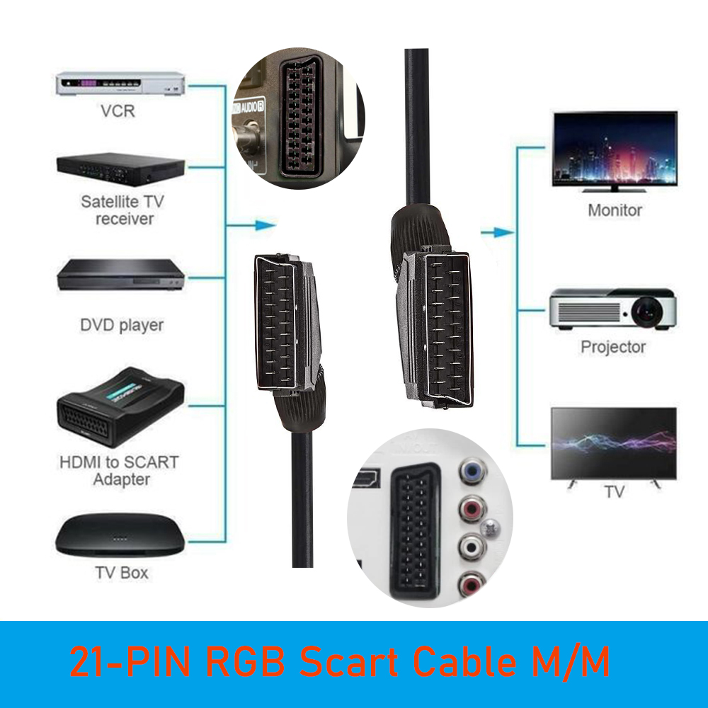 RGB Scart Cable 21-PIN Scart V - Scart To Hdmi 评论和价格
