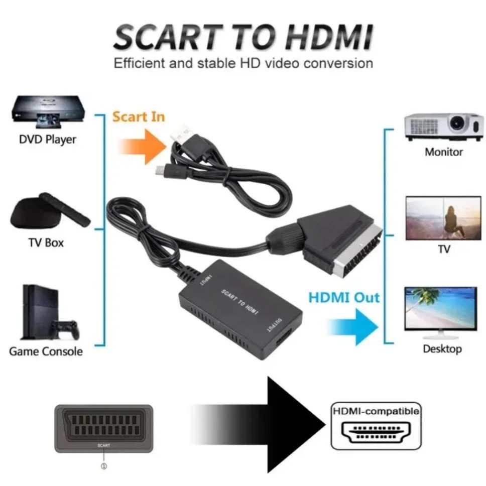 HD1080P SCART To HDMI-Compatib - Scart To Hdmi 评论和价格